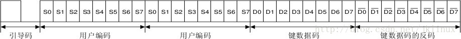 esp8266红外美的空调_esp8266红外美的空调_02