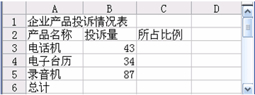 PieSeries 占比少合并_数据