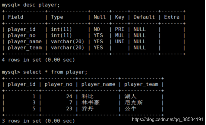 mysql unlock_row_mysql