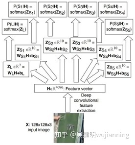 opencv puttext文本旋转角度_人工智能_06