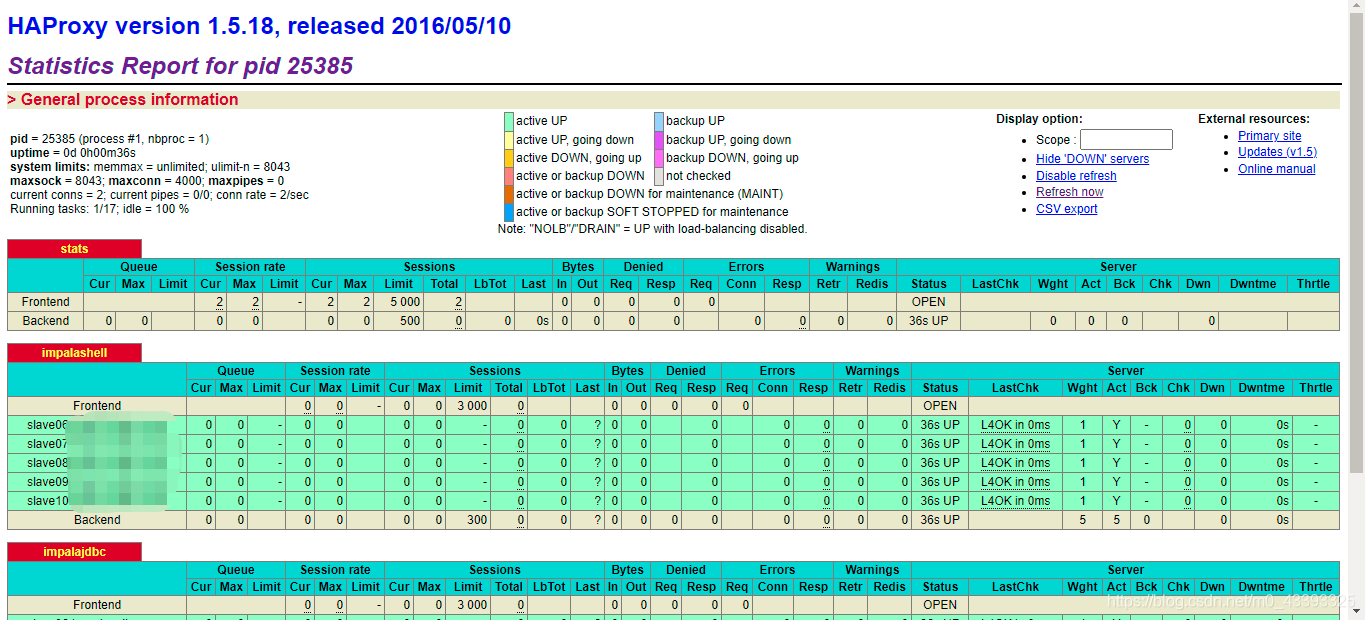 haproxy hive负载均衡_负载均衡_05