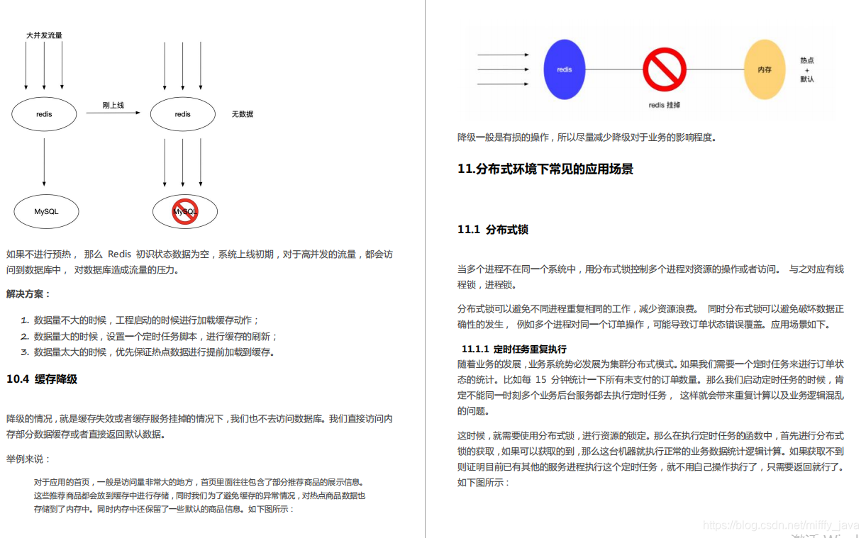 并发线程通信 redis_高并发_36