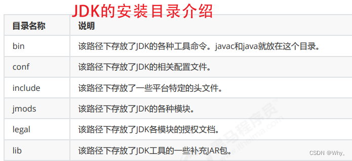 java 用数组形式的命名来传递参数_java 用数组形式的命名来传递参数_02