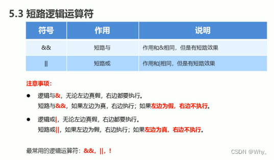 java 用数组形式的命名来传递参数_java_14