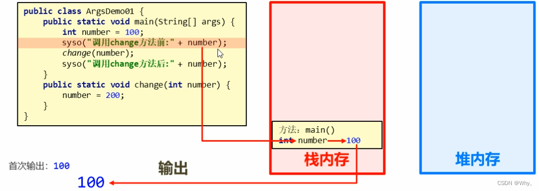 java 用数组形式的命名来传递参数_Java_24