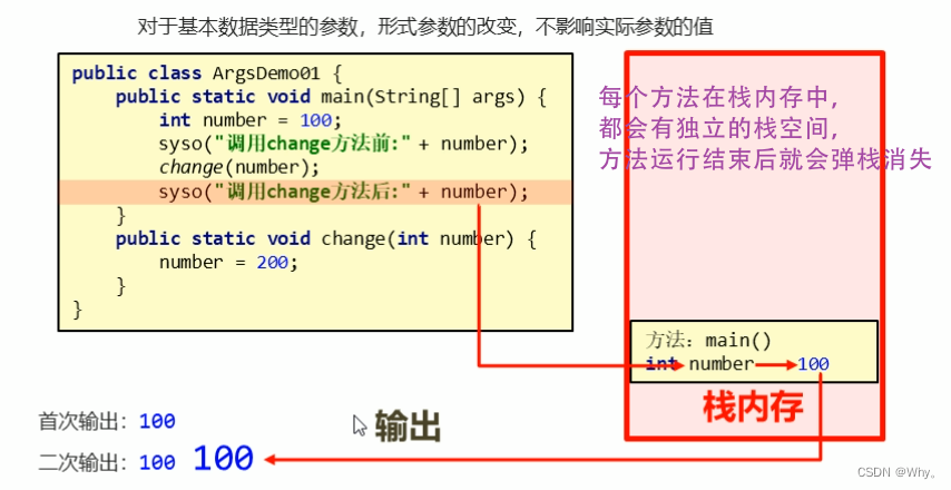 java 用数组形式的命名来传递参数_java 用数组形式的命名来传递参数_28