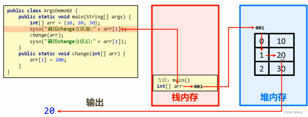 java 用数组形式的命名来传递参数_开发语言_29