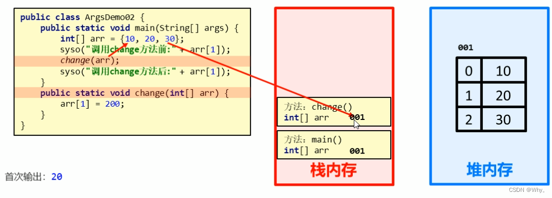 java 用数组形式的命名来传递参数_开发语言_30