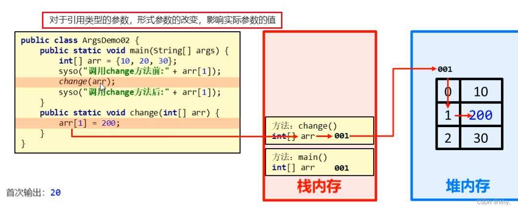 java 用数组形式的命名来传递参数_开发语言_31