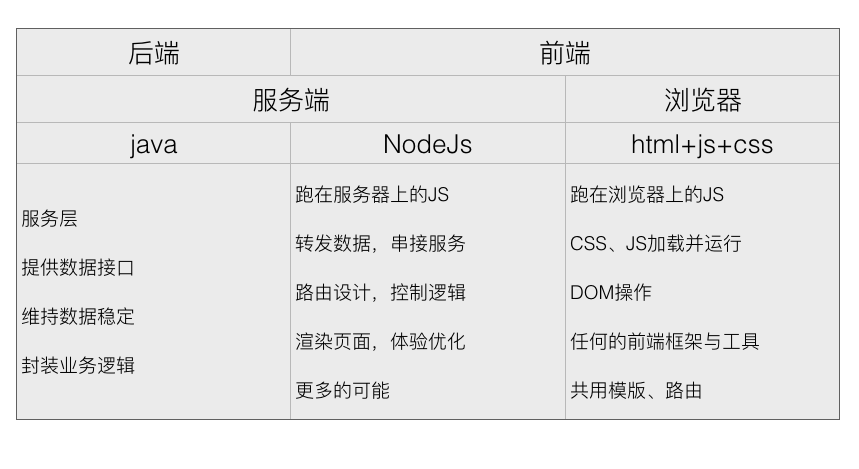 若依前后端分离nginx部署_ide_03