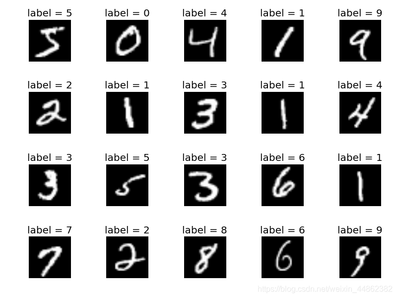 数字手写体数据集下载 pytorch_神经网络