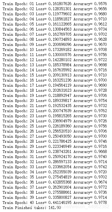 数字手写体数据集下载 pytorch_机器学习_07