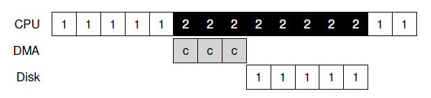 ios的devicetoken会变化吗_数据_06