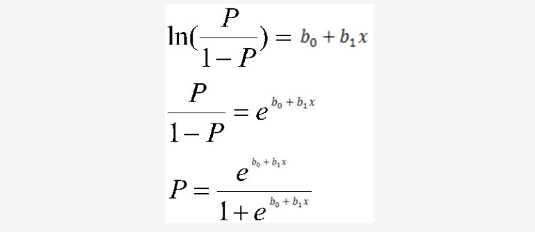 Probit logit 回归_最大熵模型_03