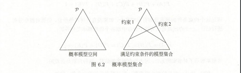 Probit logit 回归_git_07