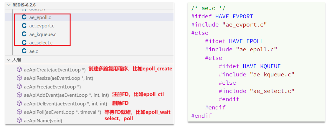 若以框架 redis的作用_nosql_19