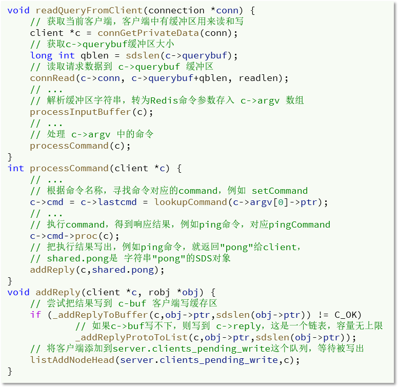 若以框架 redis的作用_redis_22