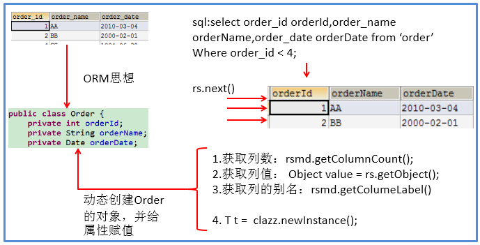 sql获取access字段_bc_14