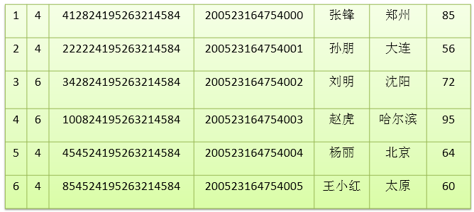 sql获取access字段_java_17