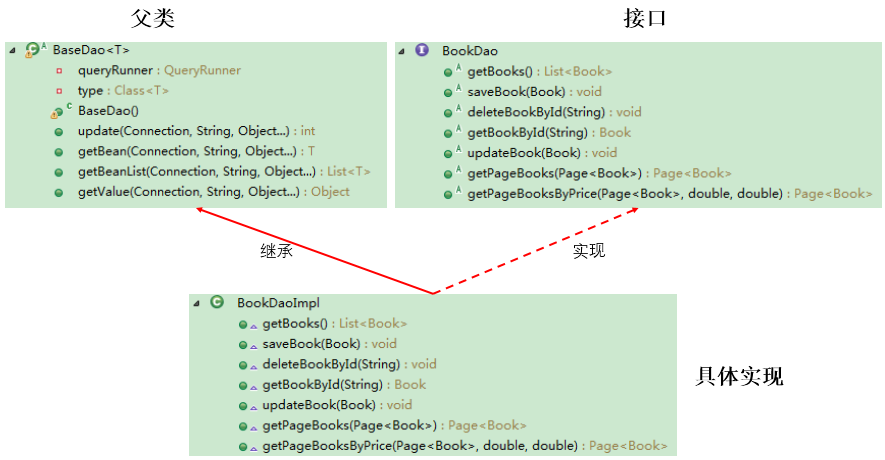 sql获取access字段_sql获取access字段_22