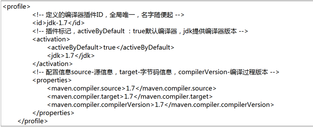 idea最新版本没有Maven按钮_idea maven打包_39