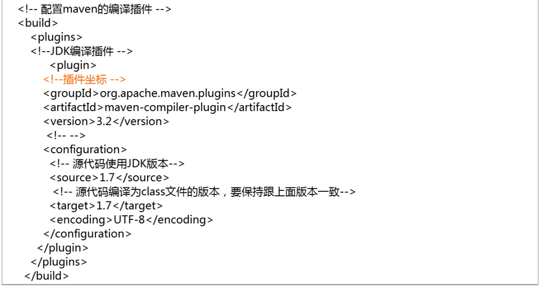 idea最新版本没有Maven按钮_idea maven打包_40