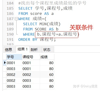 elementplus强制刷新组件_标量_10