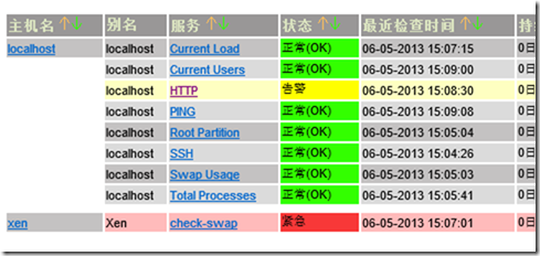 linux 服务器监控 shell_服务器_49