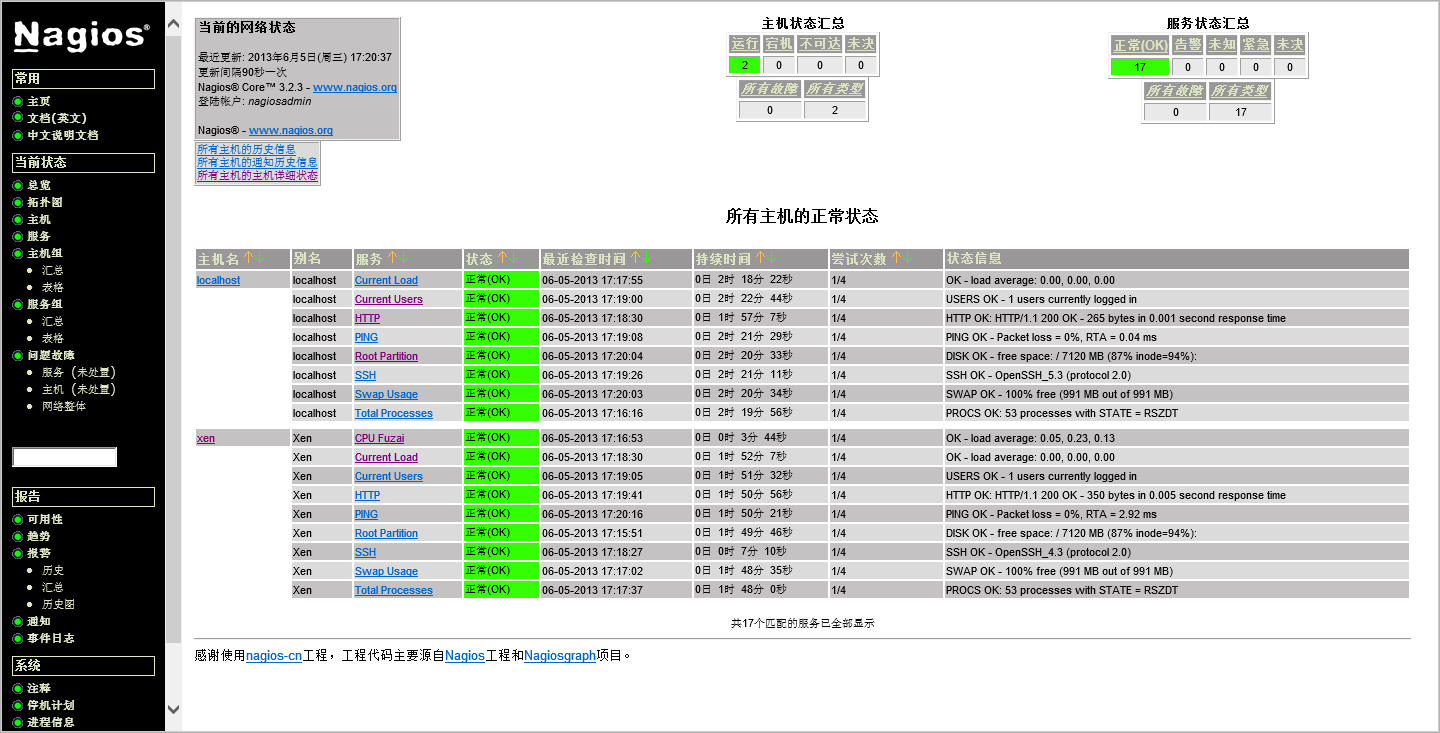 linux 服务器监控 shell_运维_56