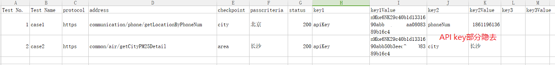 java定义post 接口返回参数_Data_02