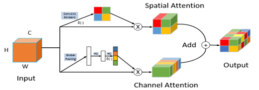 halcon deep learning tool 语义分割不能训练_计算机视觉_02