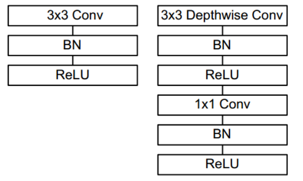 halcon deep learning tool 语义分割不能训练_模式识别_05