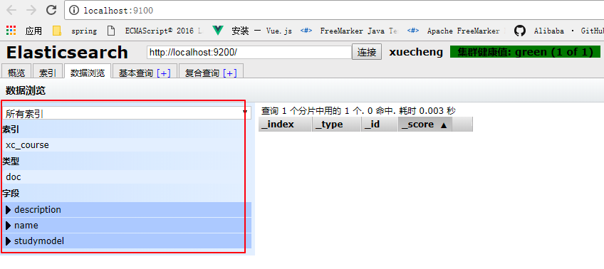 es字段禁用分词器_分词器_04