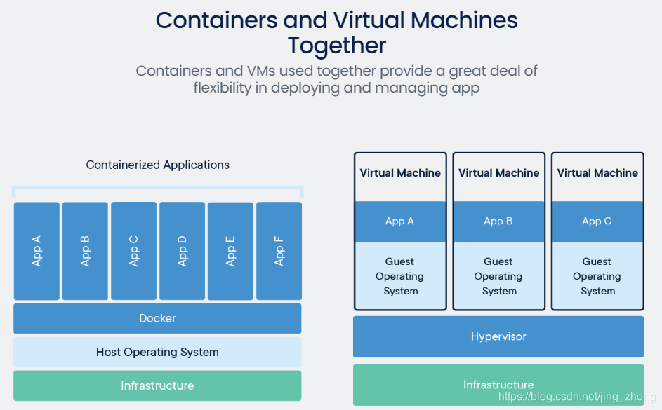 win11的docker desktop汉化包_Windows_03