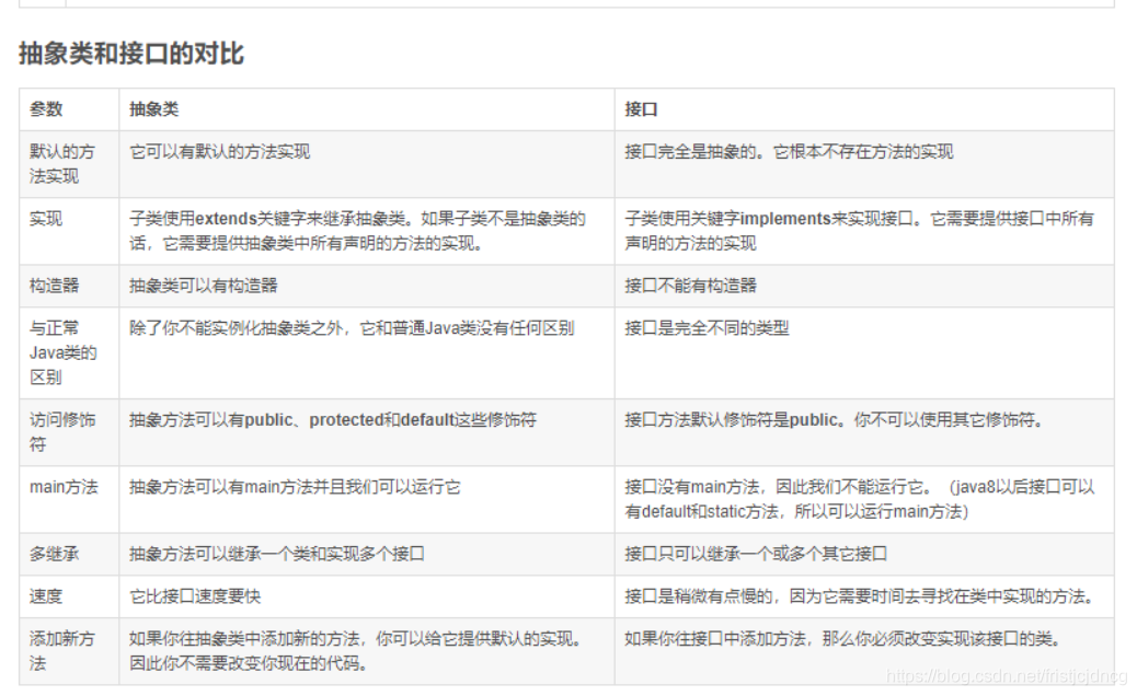 java一个接口如何调用另一个接口_多态_03