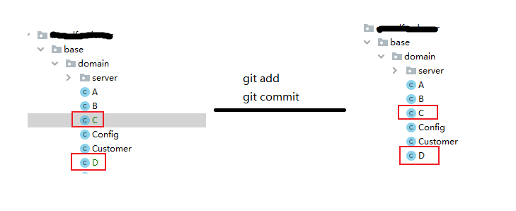 idea初次使用git add gitlab account_远程仓库_22