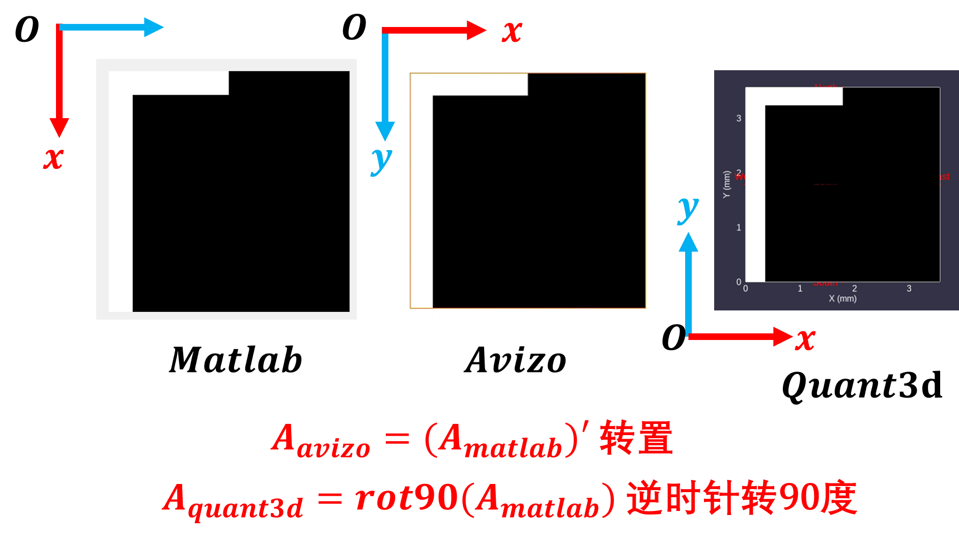 avformat_seek_file 参数设置_开发语言_02