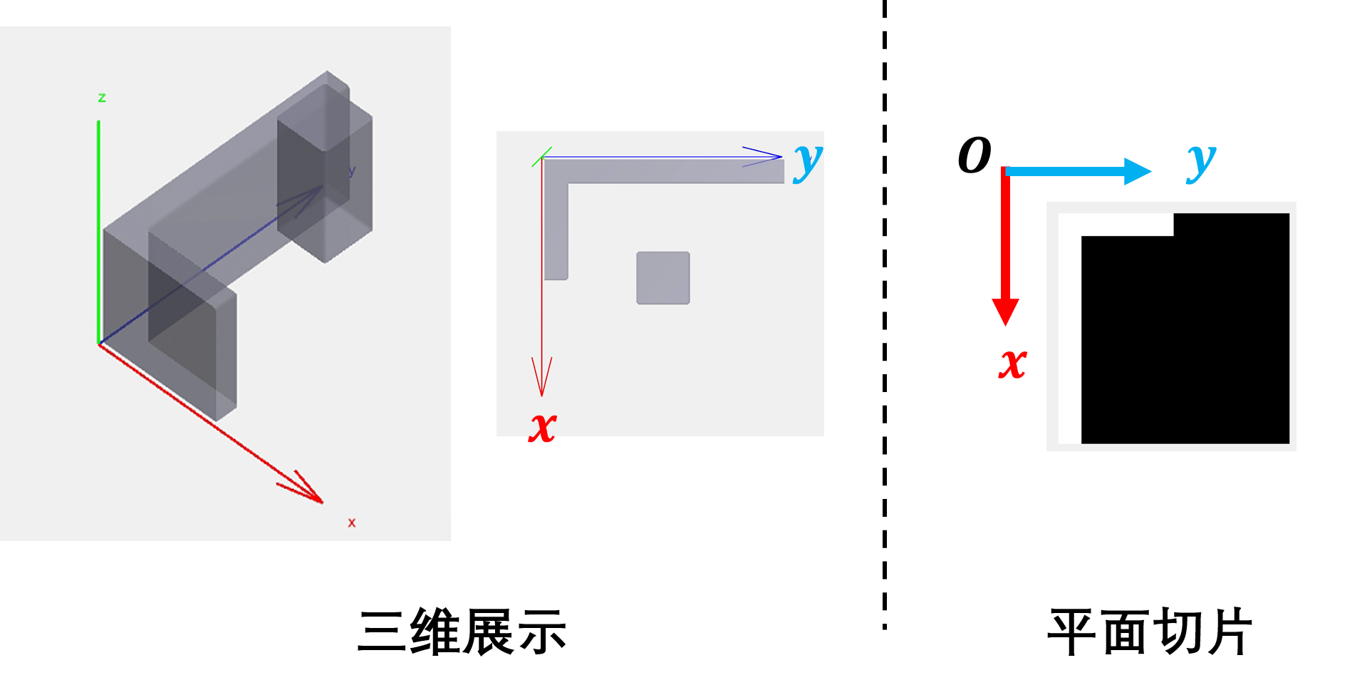 avformat_seek_file 参数设置_3d_04