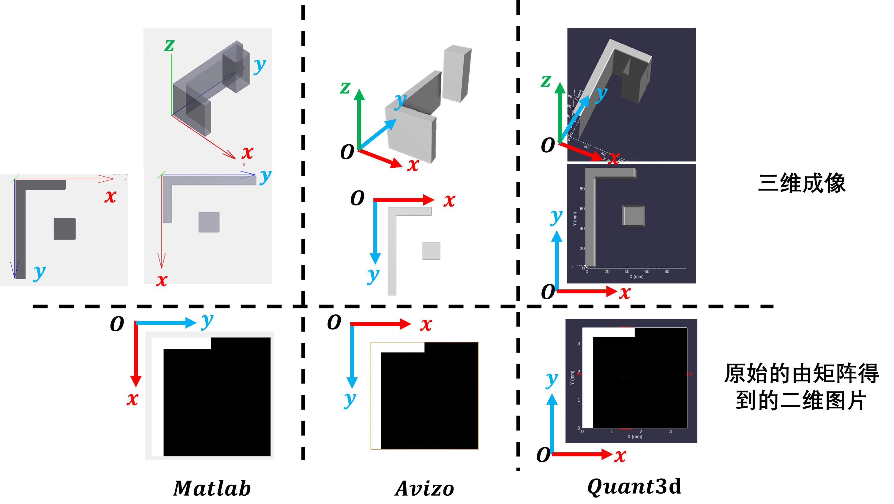 avformat_seek_file 参数设置_3d_06