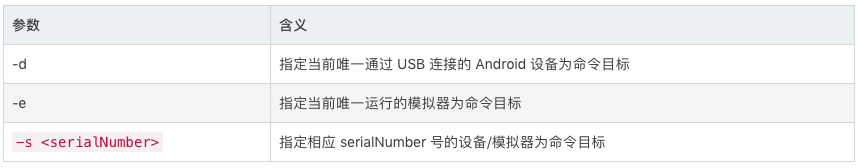 android模拟长按电源键_android模拟长按电源键