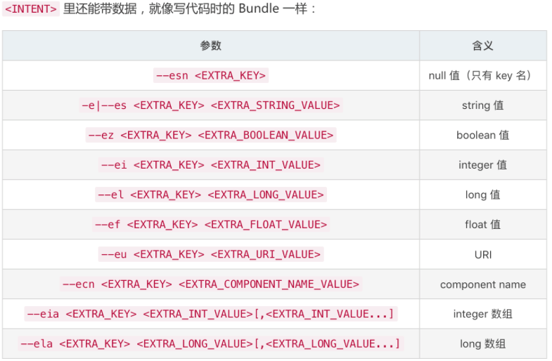 android模拟长按电源键_java_05