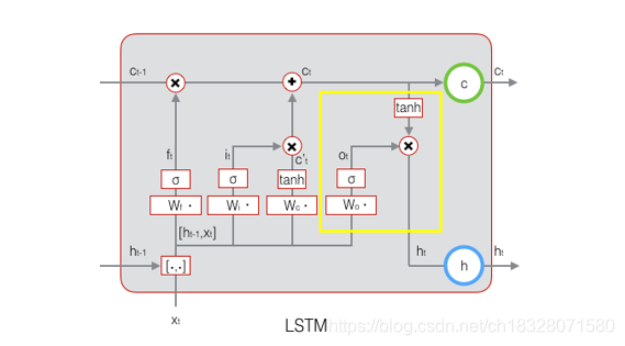 时间embedding模型_时间embedding模型_38