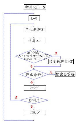 均值回归 遗传学_人工智能_06