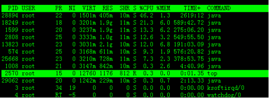 linux top命令下 mem_linux top命令下 mem_02