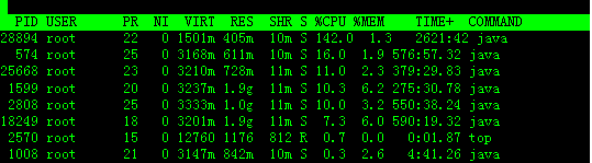 linux top命令下 mem_加亮_03