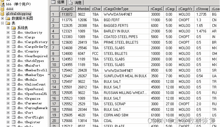 服务器直接断电导致SQL Server数据库恢复中_北亚数据恢复_04