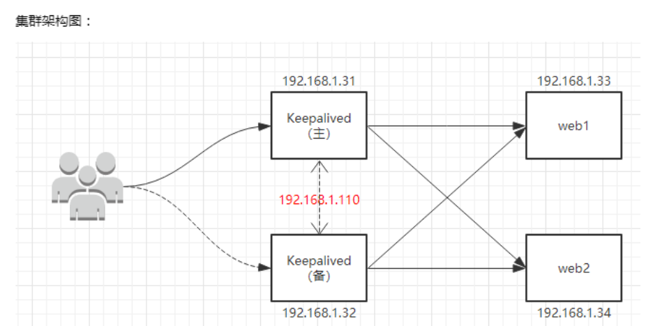 win nginx类似工具_win nginx类似工具_10