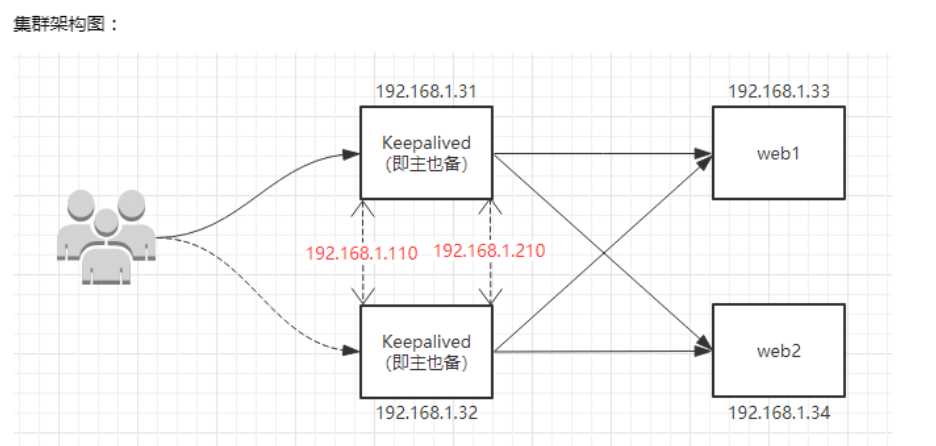 win nginx类似工具_win nginx类似工具_11