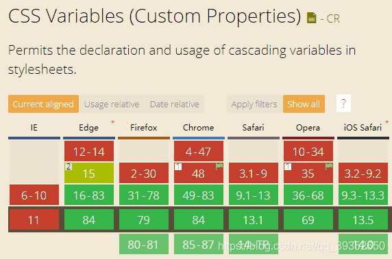 vue中 在css less使用js变量_ci_08