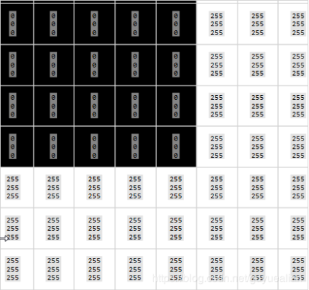 opencv 皮肤纹理特征_opencv 皮肤纹理特征_02